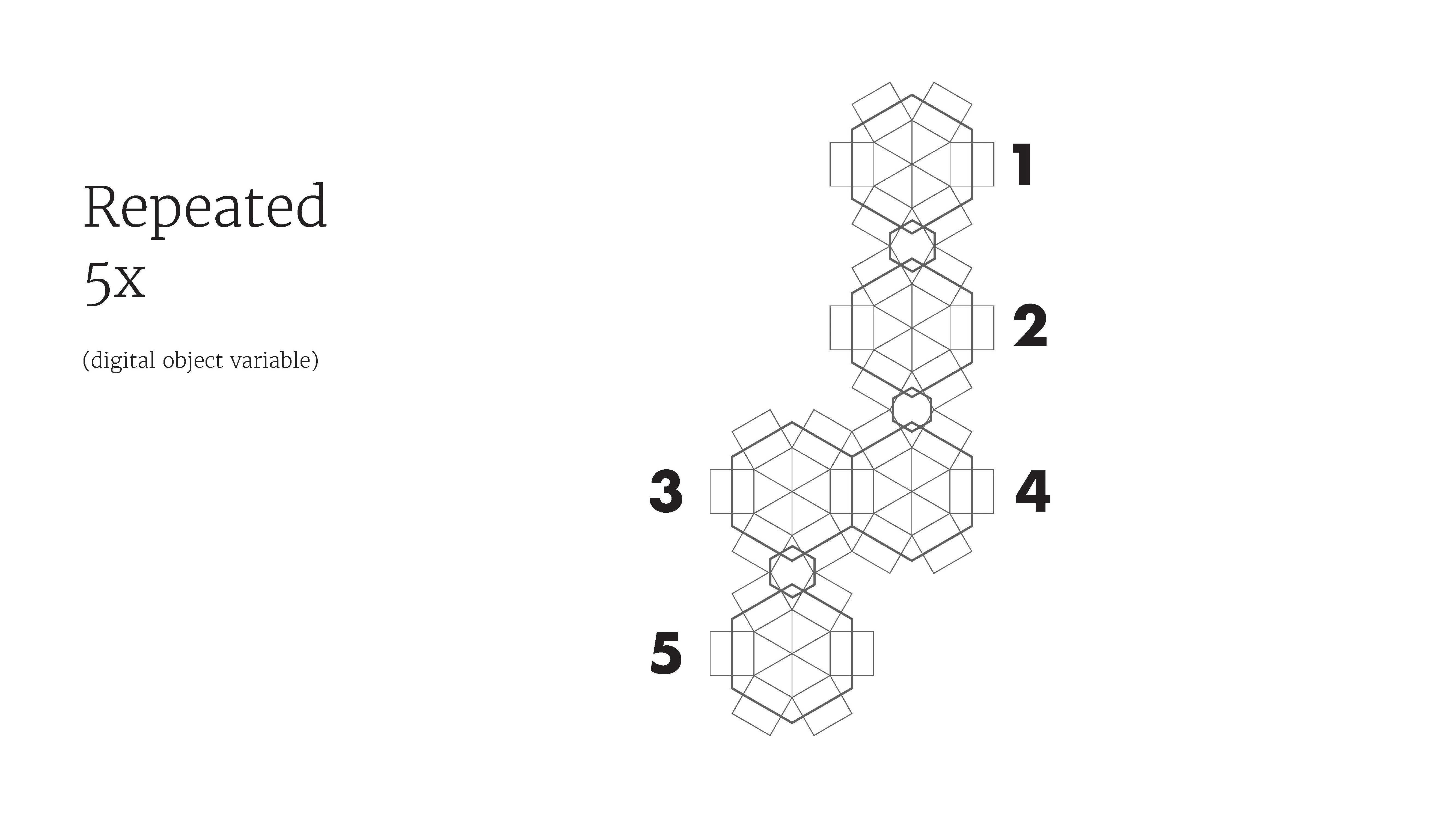 vertical arrangement of 5 divided hexagons to represent the 5 variable numbers in a DOI
