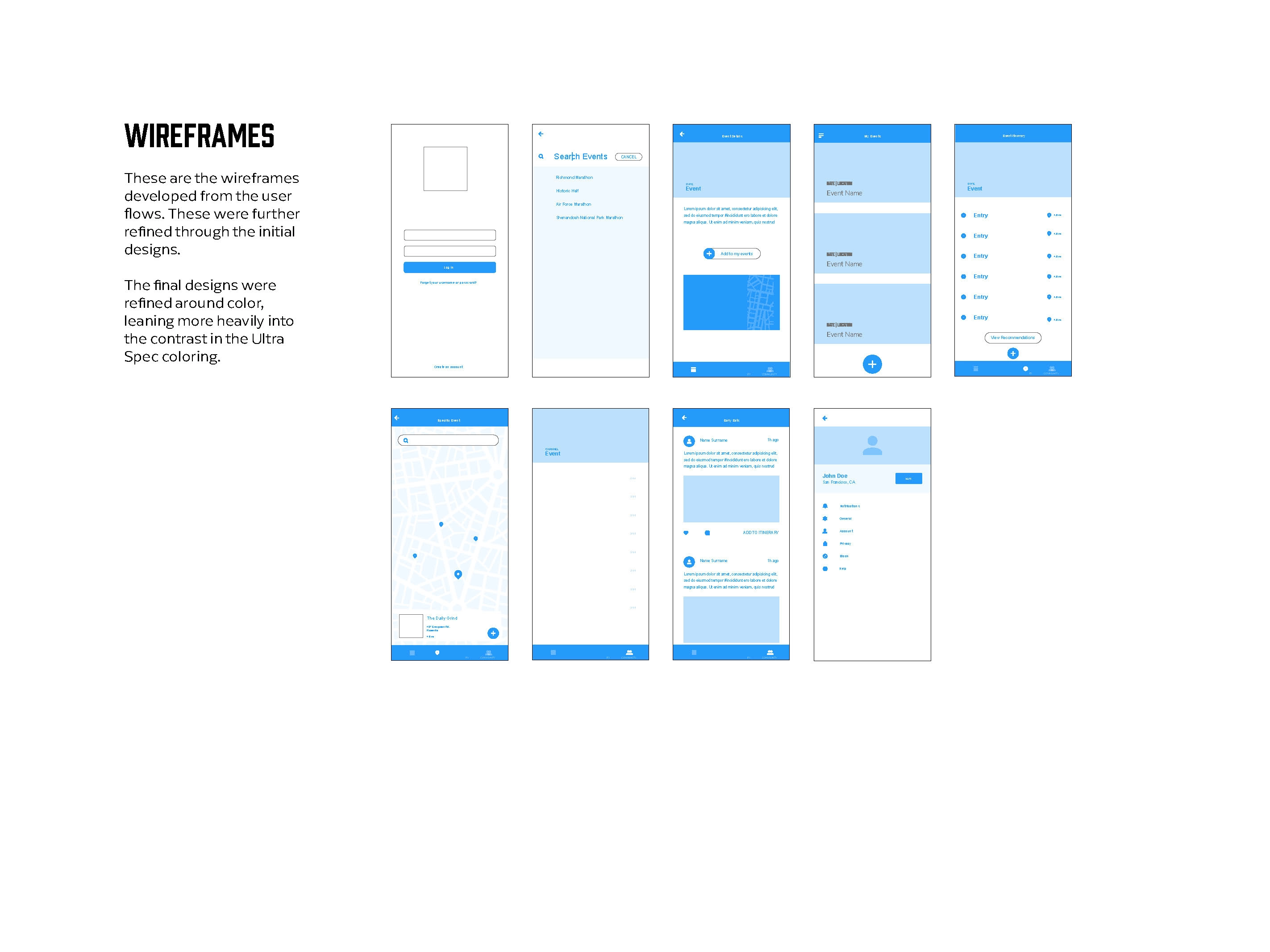 wireframe diagram